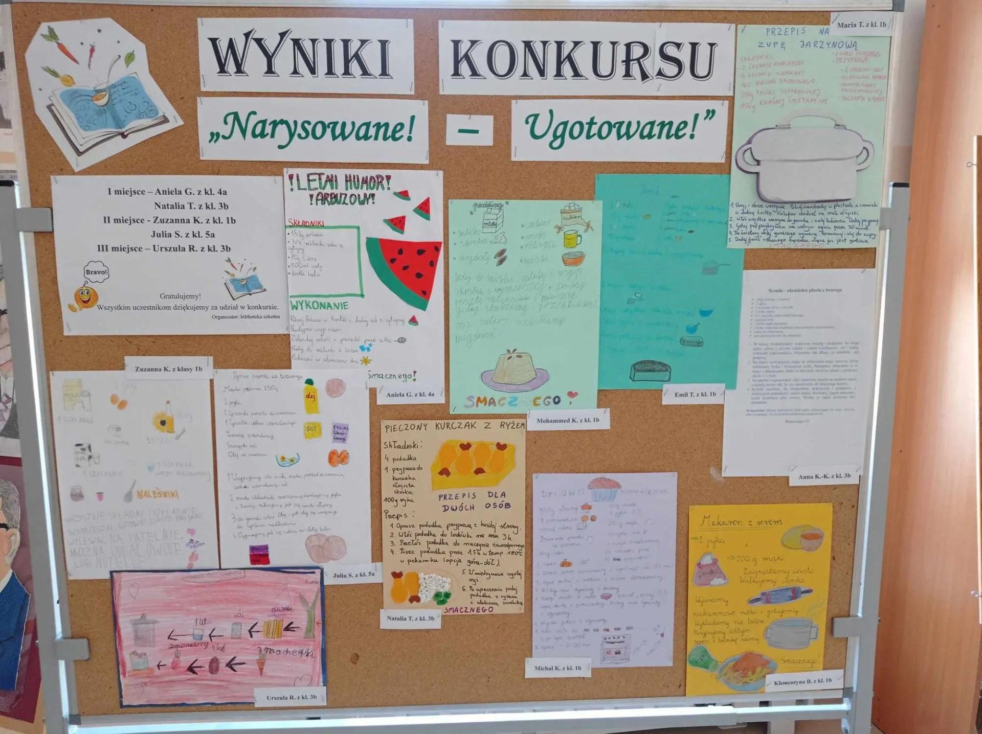 Wyniki konkursu pod hasłem „Narysowane! – Ugotowane!”